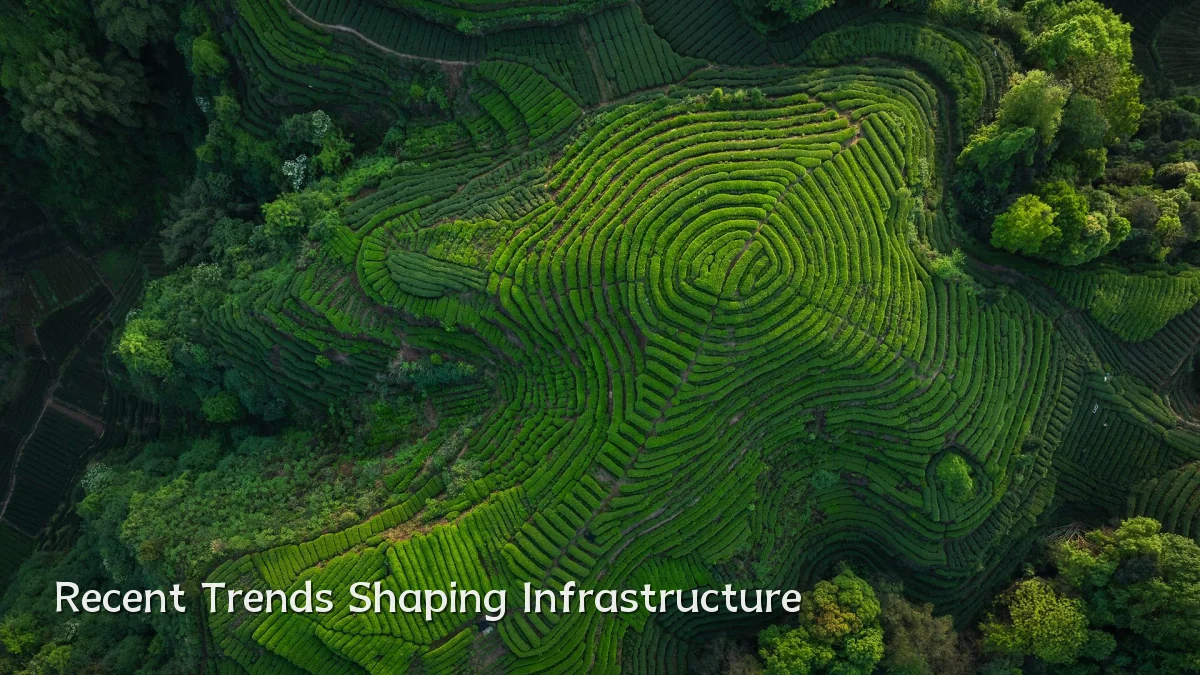 Recent Trends Shaping Infrastructure